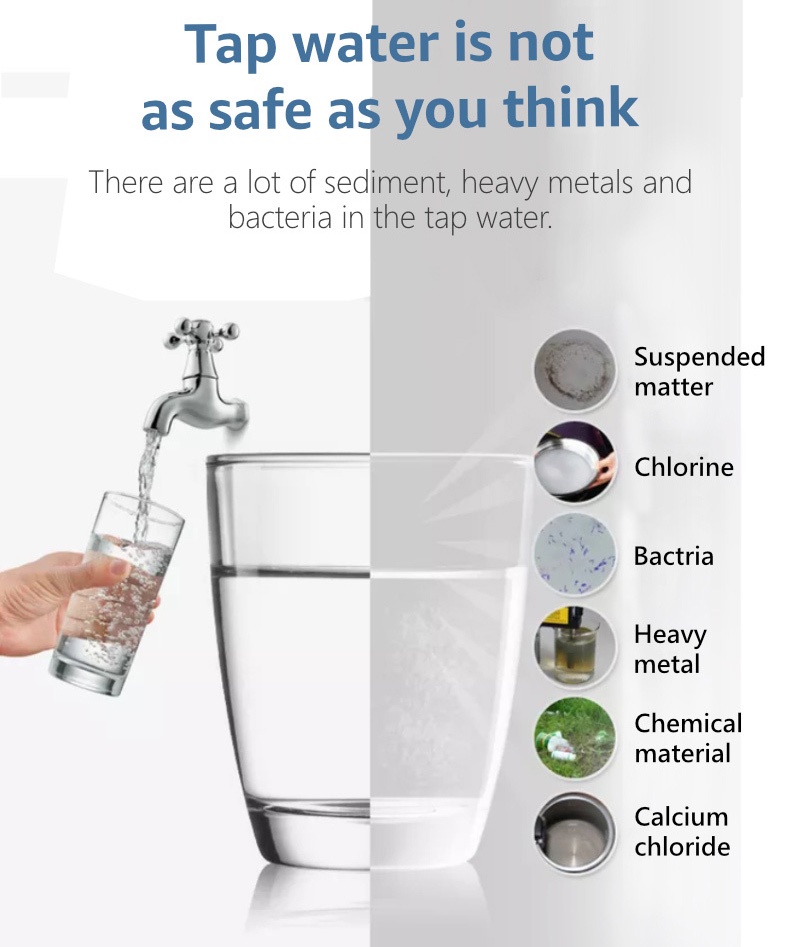 AVAVA Ionized Magnesium Hydrogen Filter Capsules Water Filtration ...
