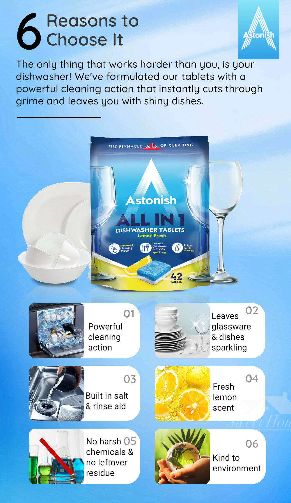 Fairy Automatic Dishwasher Tablets All In One Lemon 78 Per Pack | British Online