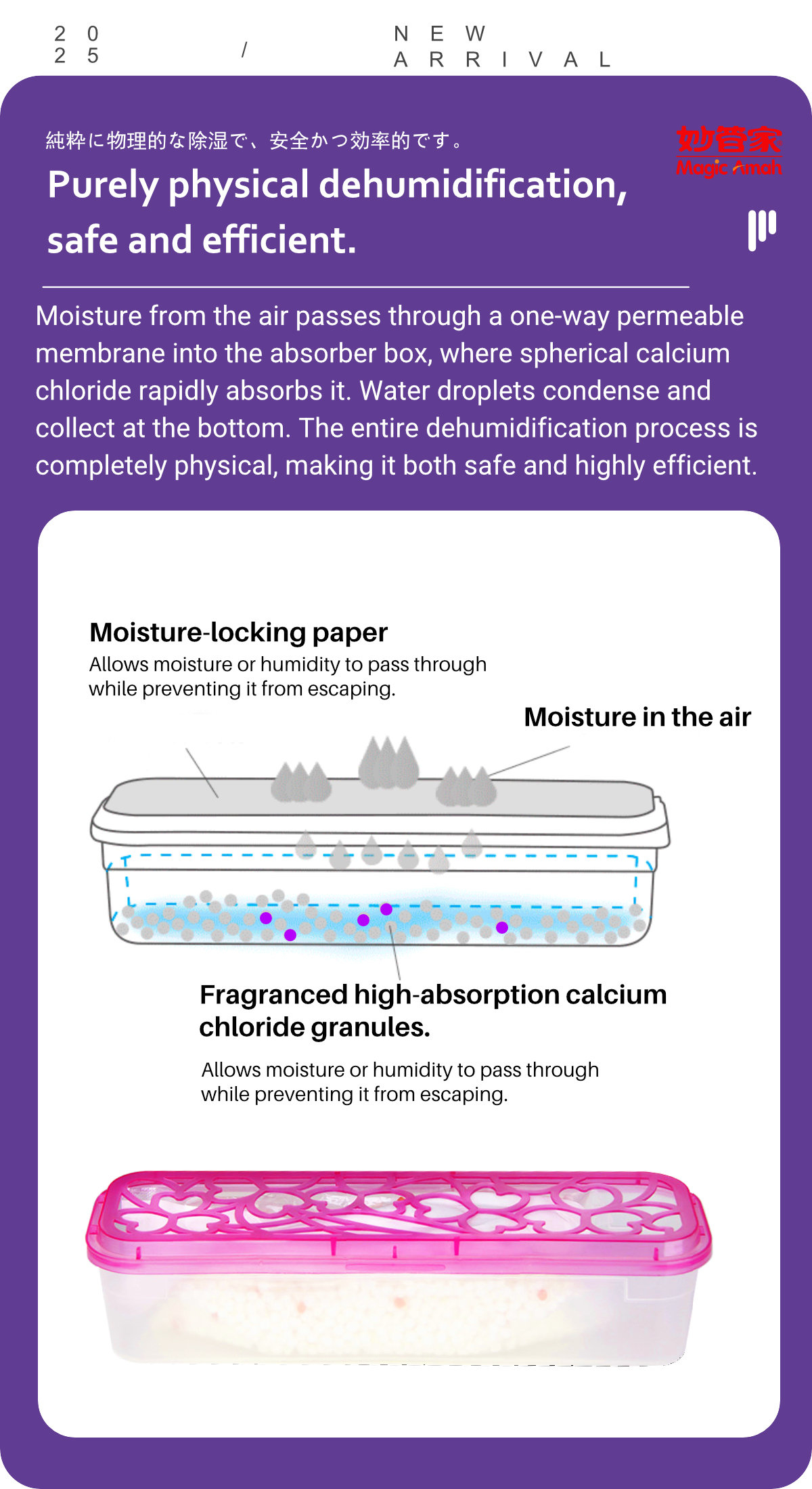 [2Pcs/Set] Magic Amah - Moisture Absorber BoxReusable Water ...