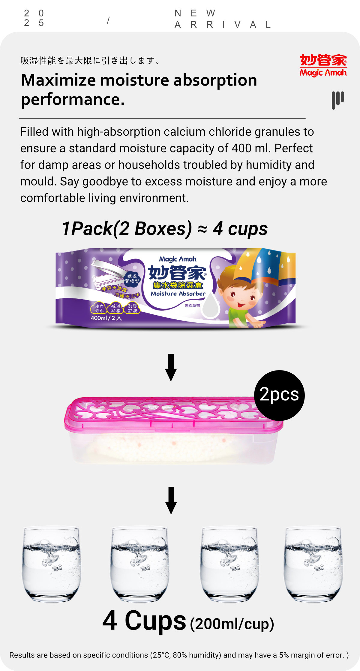 [2Pcs/Set] Magic Amah - Moisture Absorber BoxReusable Water ...